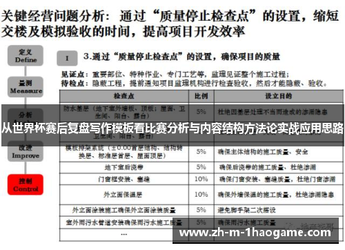 从世界杯赛后复盘写作模板看比赛分析与内容结构方法论实战应用思路 从世界杯赛后复盘写作模板看比赛分析与内容结构方法论实战应用思路