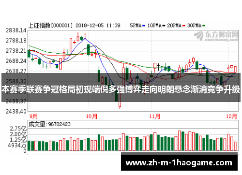 本赛季联赛争冠格局初现端倪多强博弈走向明朗悬念渐消竞争升级 本赛季联赛争冠格局初现端倪多强博弈走向明朗悬念渐消竞争升级