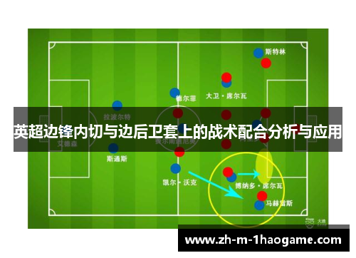 英超边锋内切与边后卫套上的战术配合分析与应用