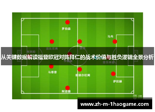 从关键数据解读福登欧冠对阵拜仁的战术价值与胜负逻辑全景分析