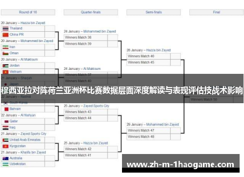 穆西亚拉对阵荷兰亚洲杯比赛数据层面深度解读与表现评估技战术影响 穆西亚拉对阵荷兰亚洲杯比赛数据层面深度解读与表现评估技战术影响