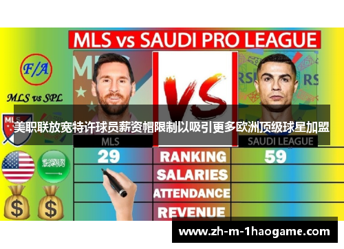 美职联放宽特许球员薪资帽限制以吸引更多欧洲顶级球星加盟 美职联放宽特许球员薪资帽限制以吸引更多欧洲顶级球星加盟