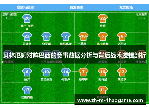 贝林厄姆对阵巴西的赛事数据分析与背后战术逻辑剖析 贝林厄姆对阵巴西的赛事数据分析与背后战术逻辑剖析