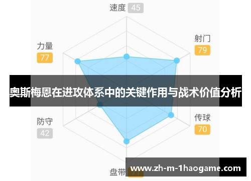 奥斯梅恩在进攻体系中的关键作用与战术价值分析