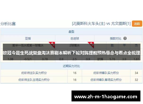 欧冠今晨生死战复盘淘汰赛剧本解析下轮对阵提前预热悬念与看点全梳理 欧冠今晨生死战复盘淘汰赛剧本解析下轮对阵提前预热悬念与看点全梳理