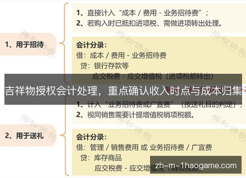 吉祥物授权会计处理，重点确认收入时点与成本归集